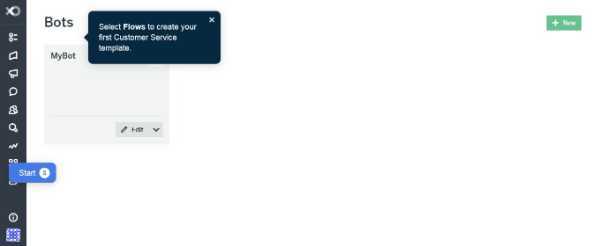 Chatbot Builders - How To Choose The Best One