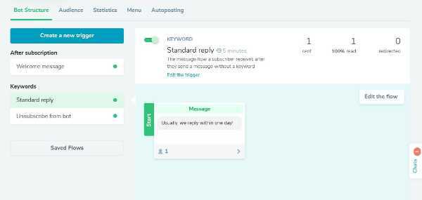 Chatbot Builders - How To Choose The Best One