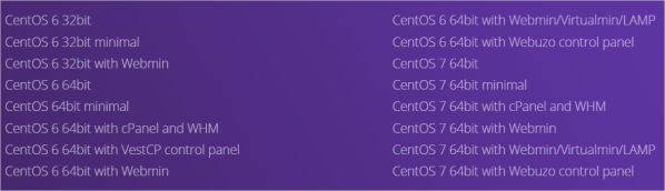 Essential Tips When Hosting A Blog On A VPS