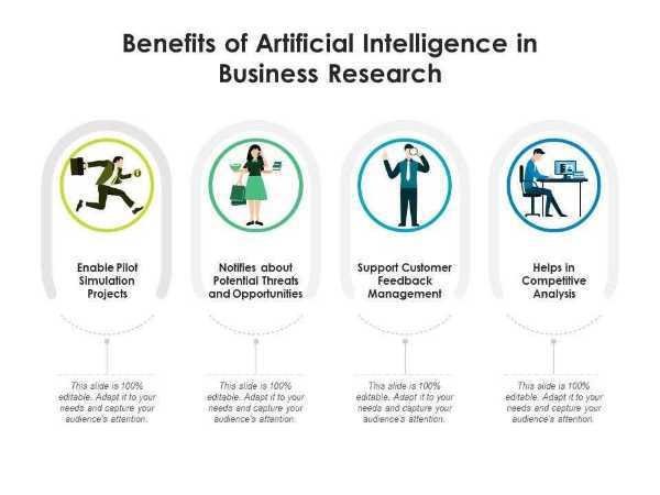 Top 10 Artificial Intelligence PPT Templates for Tech Professionals | SlideTeam