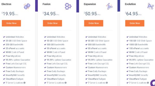 ChemiCloud Hosting