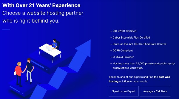 eUKhost.com Review