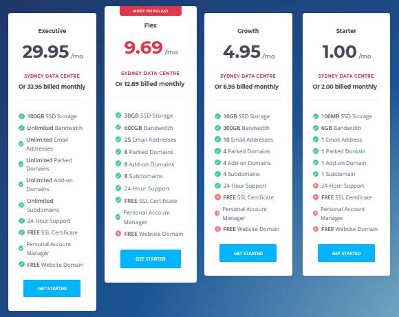 GoPlex Hosting