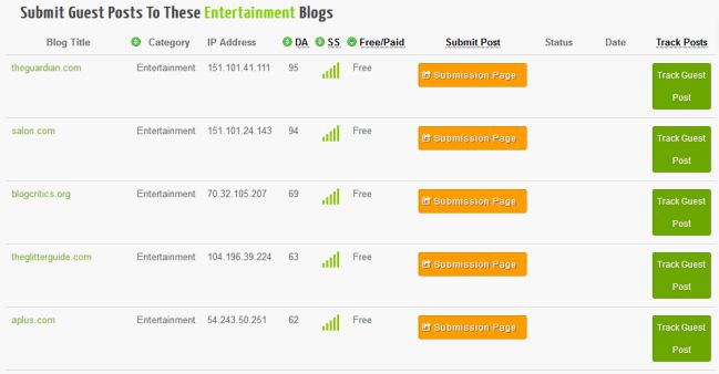 Guest Post Tracker Review - One Of The Best Guest Posting Tool