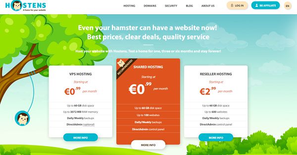 Hostens Review - Hosting Solution At Its Best