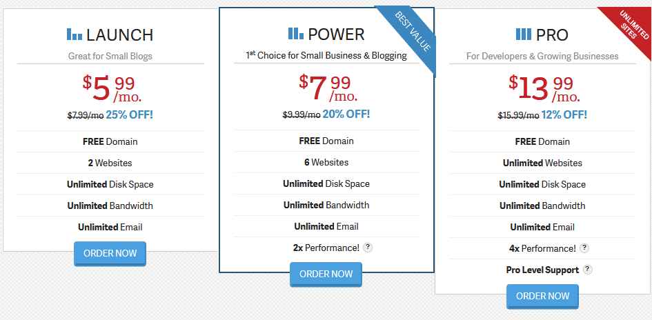 InMotion Review - Best Budget Web Hosting