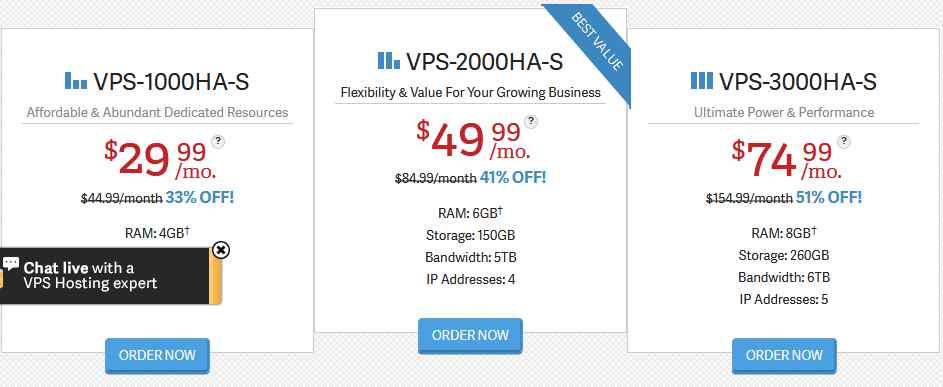 InMotion Review - Best Budget Web Hosting