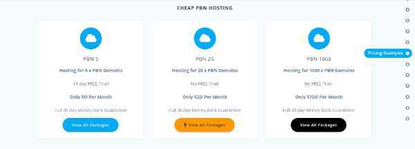 PBN LTD Review