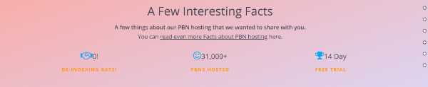 PBN LTD Review