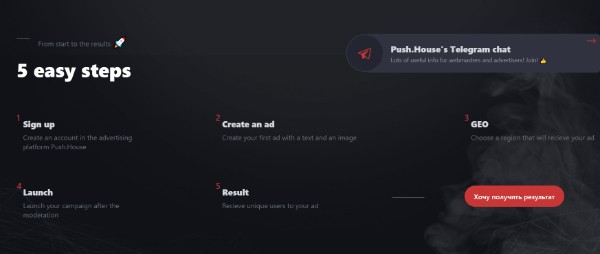 Push.House Review