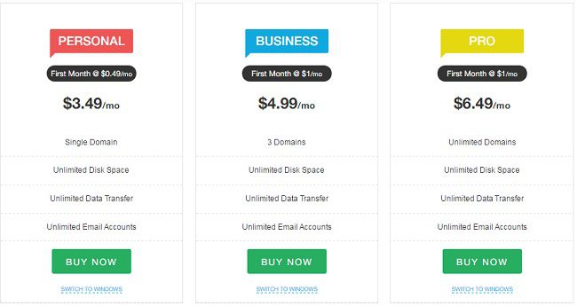 ResellerClub Review - Feature Packed Complete Web Hosting