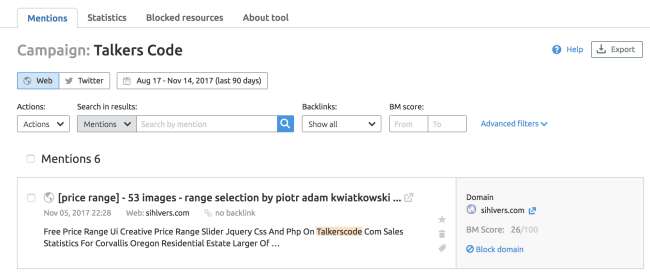 SEMrush Review