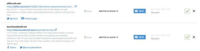 SEMrush Review