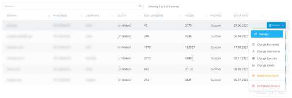 SPanel by ScalaHosting Review