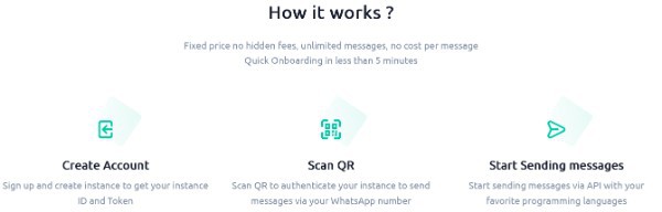 Ultramsg Review