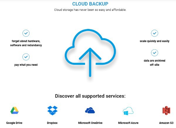 Uranium Backup Review