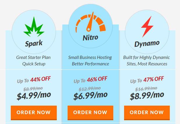 Web Hosting Hub Review - Very Expensive Web Hosting