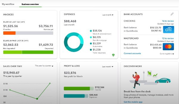 5 Tips to Automate Your Ecommerce Business Tasks and Streamline Your Operations