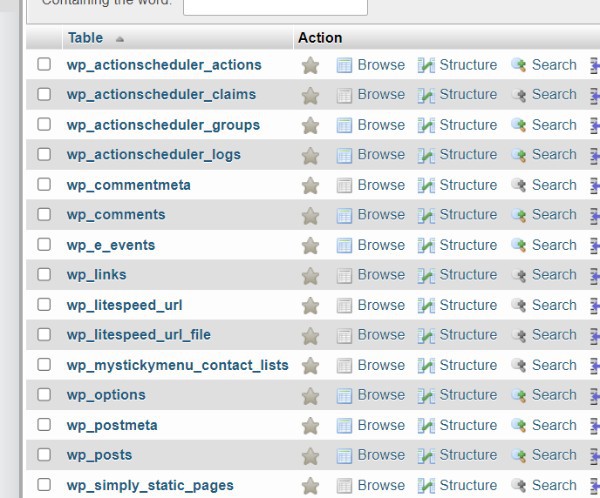 How To Change WordPress Password In cPanel