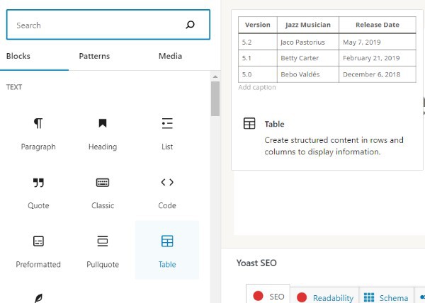 How To Edit A Website On WordPress