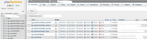 How To Get WordPress Username And Password From Database
