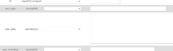 Insert Data Into WordPress Database Table From A Custom Form
