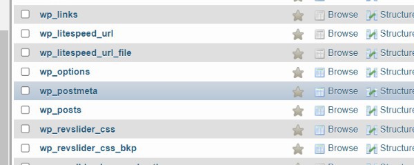 WordPress Change Admin URL In Database
