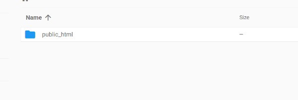 WordPress htaccess File Location