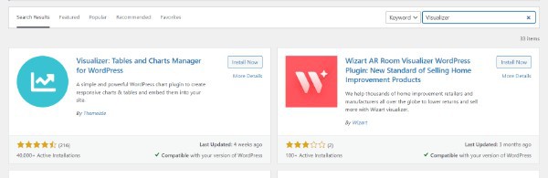 WordPress Insert Data Into Custom Table