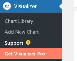 WordPress Insert Data Into Custom Table