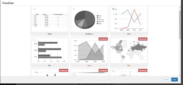 WordPress Insert Data Into Custom Table