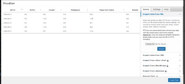 WordPress Insert Data Into Custom Table