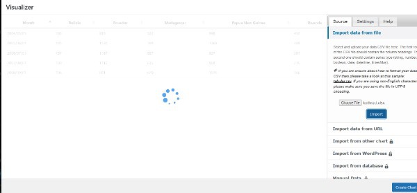 WordPress Insert Data Into Custom Table