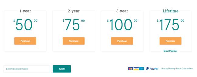 ProWritingAid Review