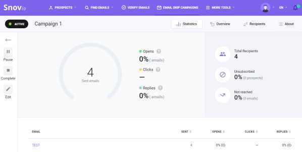 Snov.io Review